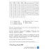 A6M3 m.32 Reisen Control Surfaces