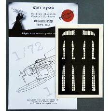 N1K1 Kyofu Control Surfaces